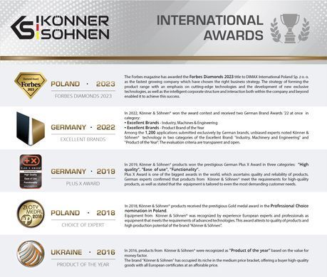Генератор газобензиновый K&ouml;nner & S&ouml;hnen KS 5000E G 1518397 фото