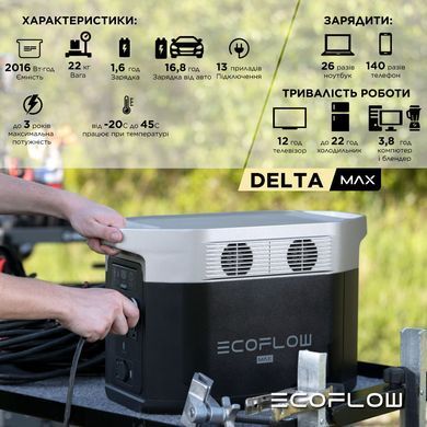Зарядна станція EcoFlow DELTA Max 2000 (2016 Вт&middot;год) 1508904 фото