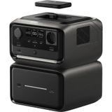 Зарядная станция EcoFlow RIVER 3 Plus Wireless 1537772 фото