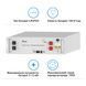 Аккумуляторная батарея Deye SE-G5.1 Pro-B LiFePO4 51,2V 100Ah 1540338 фото 2