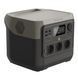 Зарядна станція EcoFlow RIVER 2 Pro (768 Вт&middot;год) 1508912 фото 8