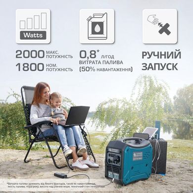 Інверторний генератор KS 2000i S 1511688 фото