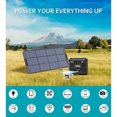 Портативная зарядная станция CHOETECH 2400W Powerstation (BS008) 1537561 фото