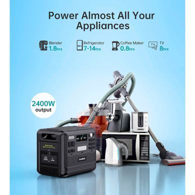 Портативная зарядная станция CHOETECH 2400W Powerstation (BS008) 1537561 фото