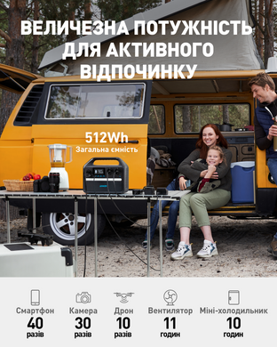 Зарядна станція ANKER 535 PowerHouse - 512Wh/AC 500W/60W 1xPD/3xUSB/1xCar/MPPT 1508794 фото